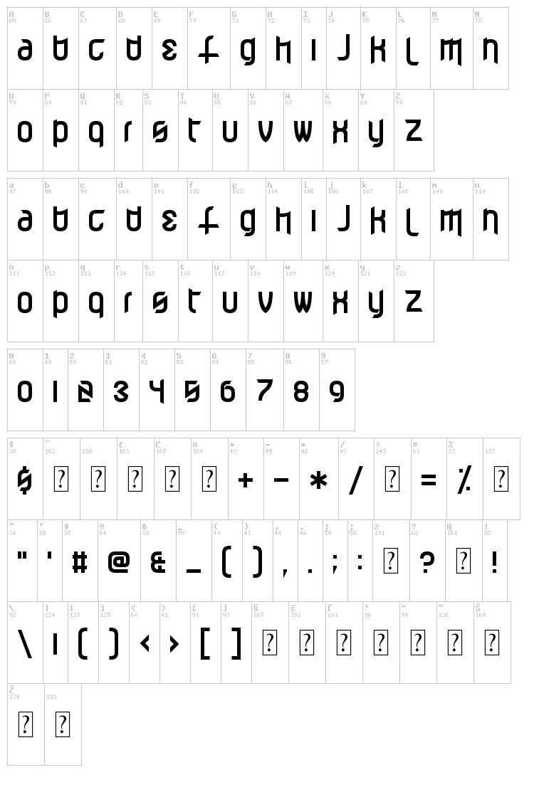 Effervescent Superbeings font map